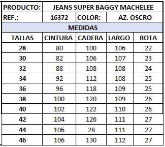 Jeans baggy manchelee hombre