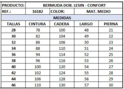 Bermuda lesin hombre