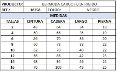 Bermuda feid niño