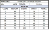 Bermuda feid niño